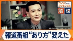 久米宏さん（81）死去 18年半続けた「ニュースステーション」での「2つの目標」