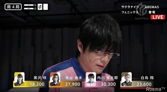 これがセミファイナルだ！リーグ初の戦いがスタート　初戦は内川幸太郎が大接戦制す／麻雀・Mリーグ 2枚目