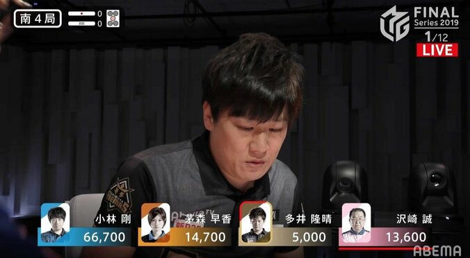 あっさり終わらないのがヒーローの証し 多井隆晴、オーラス倍満で2着順アップ 5万6000点分の価値／麻雀・Mリーグ 1枚目