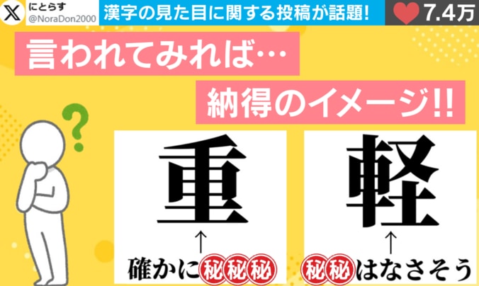漢字の直感的な“見た目の印象”