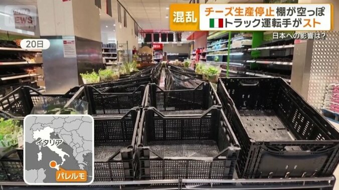 イタリア南部・パレルモのスーパー