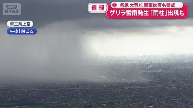 埼玉県上空に出現した雨柱