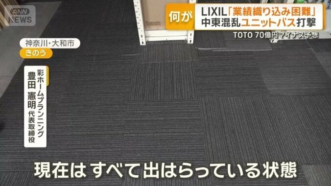 「すべて出払っている状態」