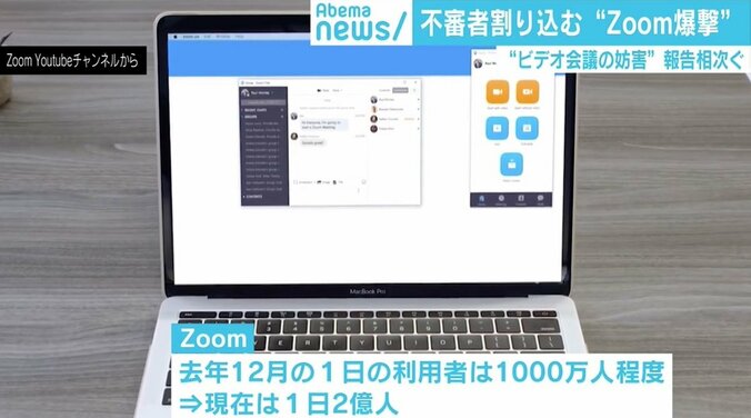 世界で起こる“ZOOM爆撃”被害者語る「次々と謎の人が…」オンライン授業でトラウマのリスクも 2枚目