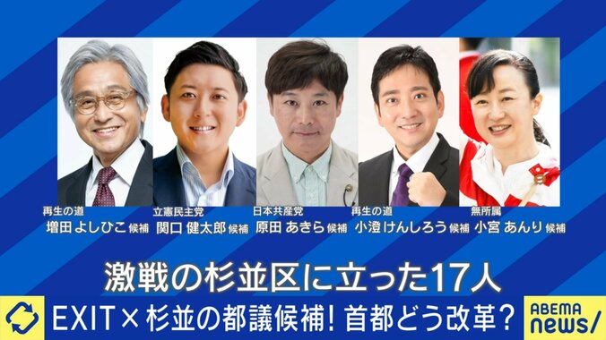 都議選候補者