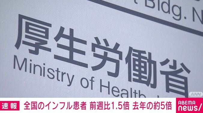 厚生労働省