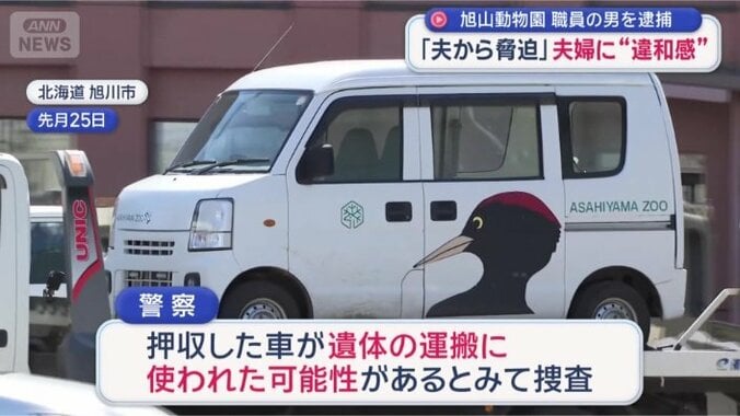 遺体の運搬に使われた可能性