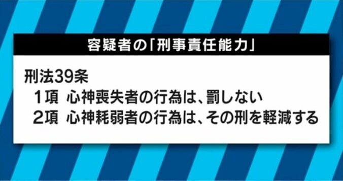 相模原殺傷事件でクローズアップ　「自己愛性パーソナリティ障害」とは 4枚目