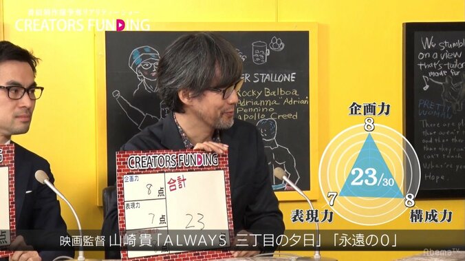 鈴木奈々が珍発言、”擬人化ドローン”のベッドシーンに「ムラムラしちゃいました」 10枚目