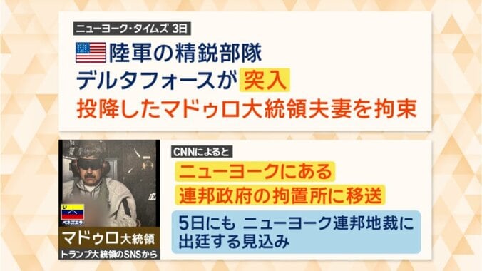マドゥロ大統領夫妻拘束までの流れ