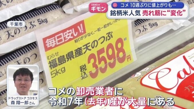 ブレンド米と同じ価格にまで値下がりしているワケ