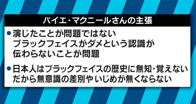 ノッチ「ノーメイクかどうか確認された」パックン「アメリカでは黒人差別が日常茶飯事」　ガキ使の“黒塗り”問題、対立の背景にあるものとは？ 17枚目