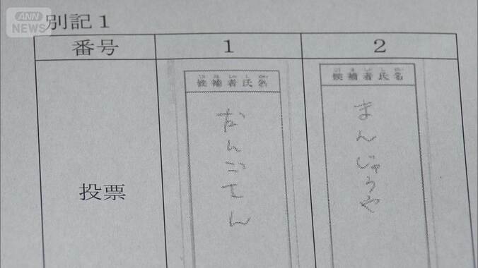 【これまでの経緯】茨城・神栖市長選「まんじゅうや」票は無効、当選認めず　東京高裁「飲食店の種類を表す普通名詞にとどまる」　木内氏「生まれる前から“まんじゅうやのせがれ”として65年生きてきた」 3枚目