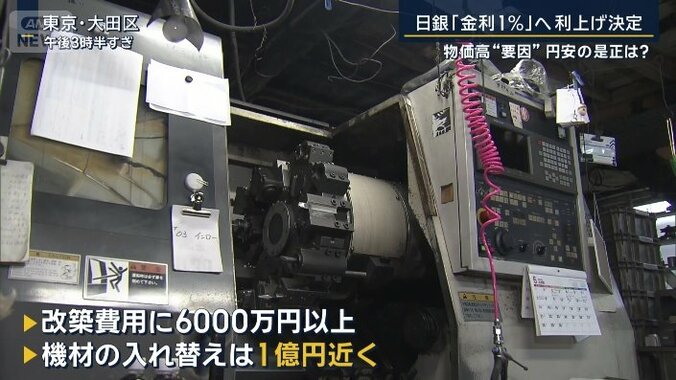 工場