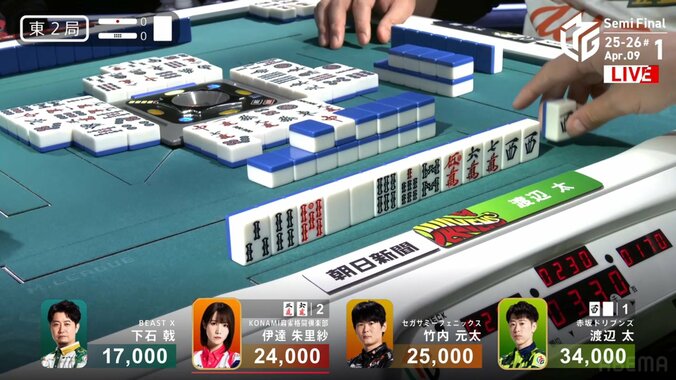 渡辺太、強気リーチで一発倍満ツモ！な瞬間