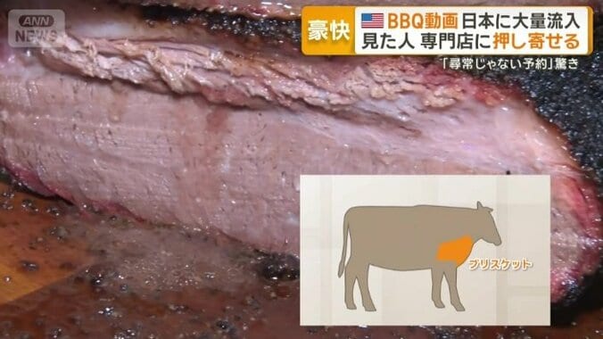 ブラックアンガス牛の「ブリスケット」