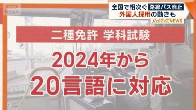 2024年から20言語に対応