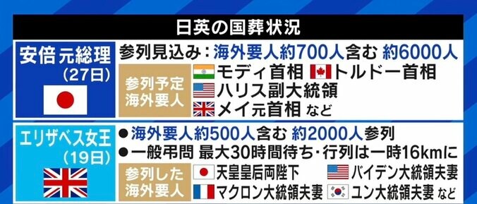 辻元清美氏「昔なら怒鳴っていたかも」、小川淳也氏「岸田総理が一番後悔していると思う」 なぜ“国葬反対”？欠席表明の両議員に聞く 3枚目