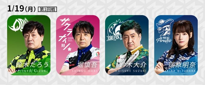 1月19日第1試合の出場選手