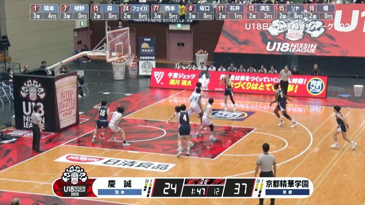 【写真・画像】「シンプル・イズ・ベスト」な最短&最速の超高速ドライブ　日本バスケの未来、U18日本代表高校2年生の衝撃プレー　1枚目