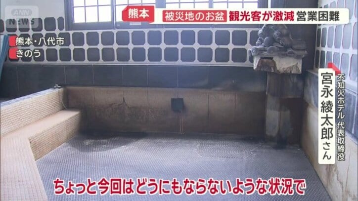「どうにもならないような状況」