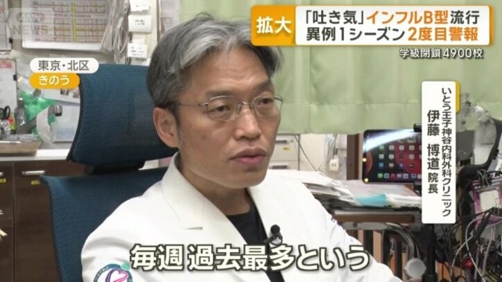 いとう王子神谷内科外科クリニックの伊藤博道院長