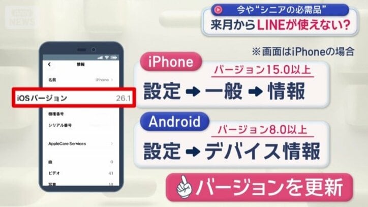 スマホの「バージョンのアップデート」