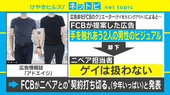 独メーカーと米広告会社が「同性愛差別」で“決別”報道　「人間には尊厳がある」との声も