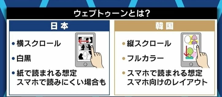 韓国・中国勢に押され気味…? 漫画アプリ時代、日本の“MANGA”が世界で戦うためには? 佐渡島庸平さん&大童澄瞳さんに聞く