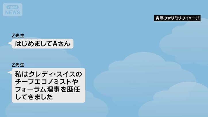 実際のやりとりのイメージ