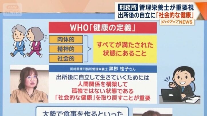 受刑者の社会復帰に重要となる“健康”への捉え方