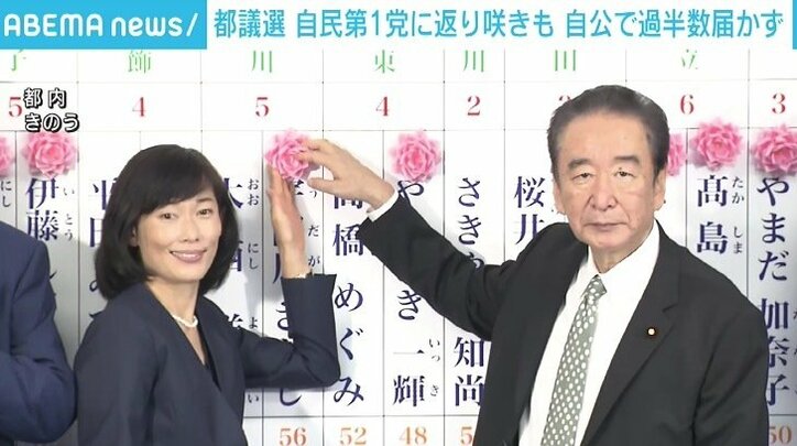 “勝者なし”の東京都議選 大反省中の自民党内では“菅おろし”よりも“二階おろし”に繋がる可能性!?