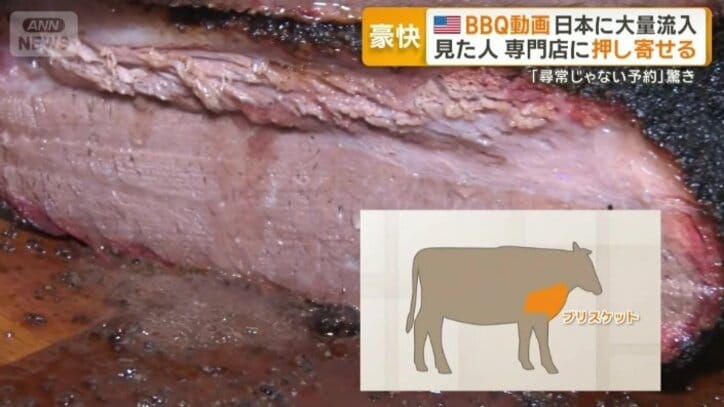 ブラックアンガス牛の「ブリスケット」