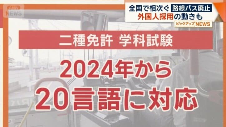 2024年から20言語に対応