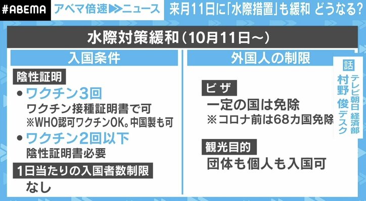 「まだコロナ前に戻っていない」1人あたり最大1万1000円補助も…明確な方針定まらず? 「全国旅行支援」の注意事項