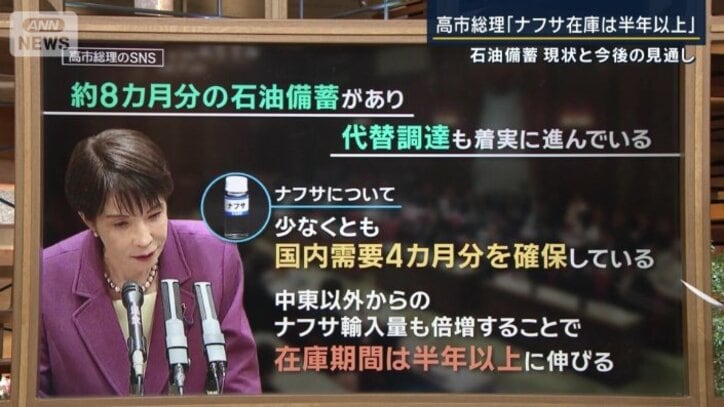 高市総理の発言（SNSから）