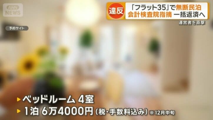 1泊　税金手数料込みで6万4000円