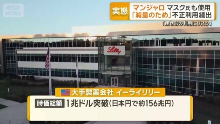 1兆ドル突破はヘルスケア企業初めて