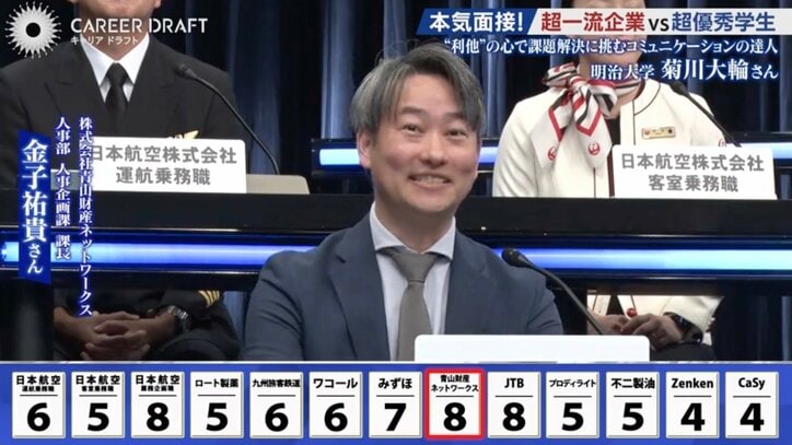 株式会社青山財産ネットワークスの担当者