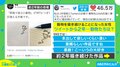 「2年前にTwitterの企画で始めた」動物2802匹のイラストが話題 ゴールの2万2000匹は「必ず達成します」