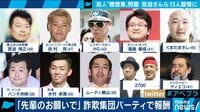 AbemaPrime【平日よる9時~生放送】 - 企画 - 「反社会的勢力がダメならそこのタレコミを記事にした週刊誌はどうなの?」宮迫さんなど芸人13人が謹慎 箕輪厚介が斬る | 動画視聴は【Abemaビデオ(AbemaTV)】