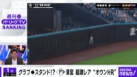 【映像】日ハム・清宮、美しい弾道からの“ラッキーアシスト”激レア特大弾が着弾する瞬間