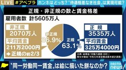 非正規訴訟判決で最高裁｢ボーナス・退職金なしは“不合理”といえず｣ 是正のため、“これからの働き方”を考えた立法を