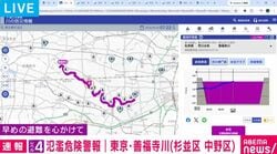 レベル4氾濫危険警報｜東京・善福寺川（杉並区 中野区）