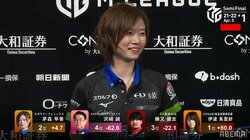 痛恨？いや、アガリないです 強靭メンタル・茅森早香、痺れる放銃も「楽しいです」とサラリ／麻雀・Mリーグ