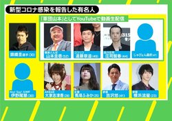 相次ぐ著名人のコロナ感染 臨床心理士が危惧する「かかってもしょうがない」という危機感の低下