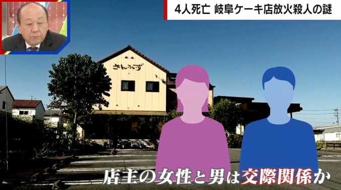 ケーキ店