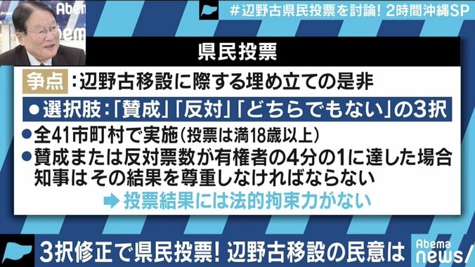 沖縄の基地問題に対する「大人」や「メディア」の態度に問題も？辺野古移設の県民投票に揺れる若者たちの思いとは 2枚目