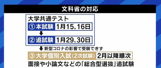 大学入試共通テストの“コロナスキップ”で有利になる受験生も? 専門家が「むしろ手厚い方策」と指摘する理由 2枚目