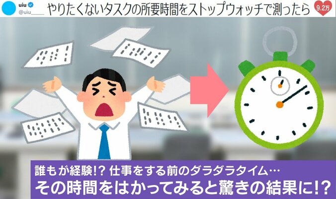 やりたくないタスクをストップウォッチではかった結果（イラスト）